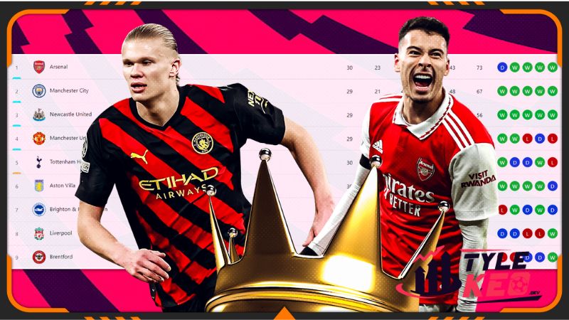 Lịch Thi Đấu Các Trận Cầu Sắp Diễn Ra 2 onlysoccer.net cung cấp thông tin gì về lịch thi đấu bóng đá